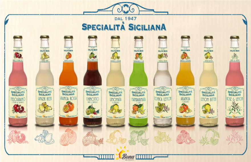 Soft Drink Siciliani